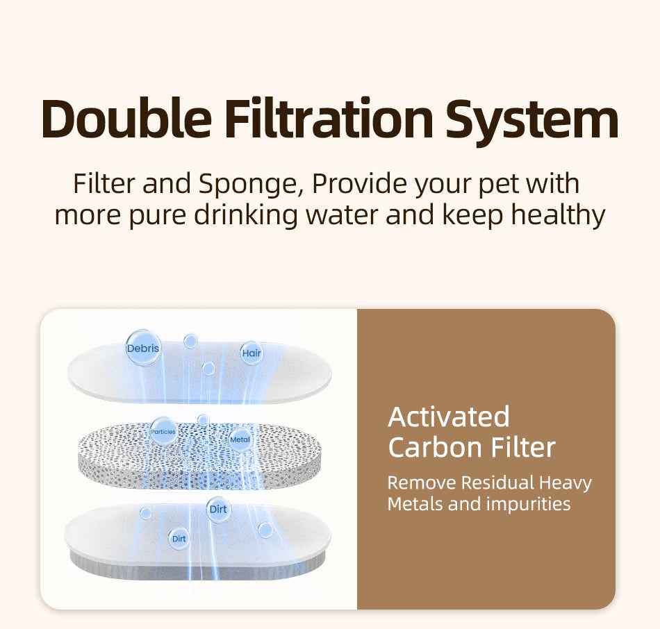 ROJECO 2L Stainless Steel Cat Fountain Replacement Filter