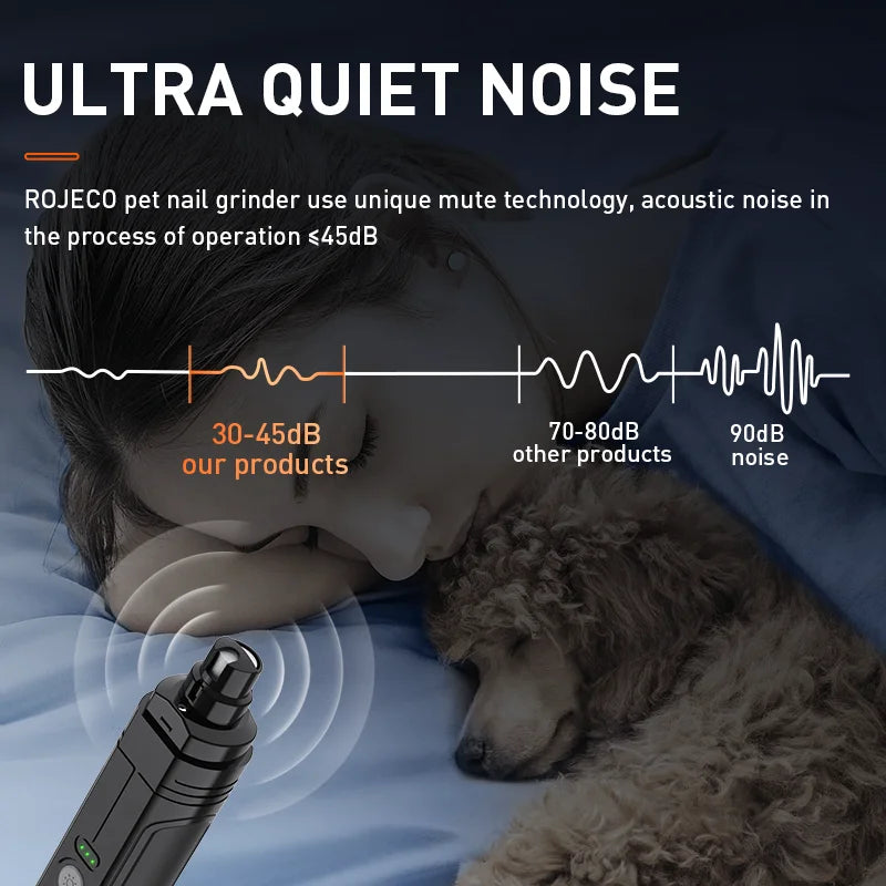 ROJECO P3 Pet Nail Grinder with 3-Speed Control