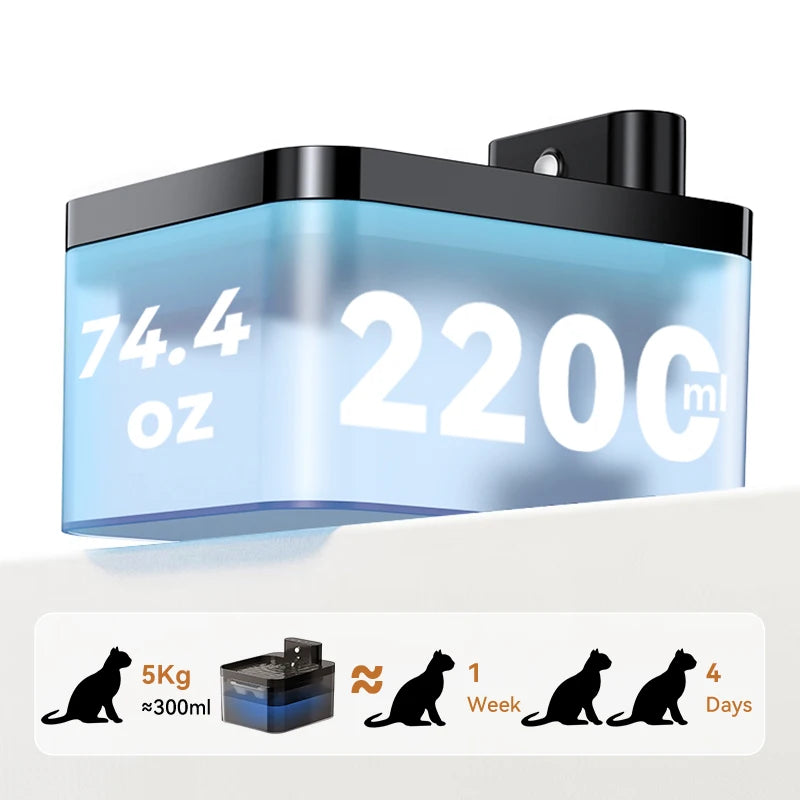 ROJECO Wireless Pet Water Fountain with Infrared Sensor