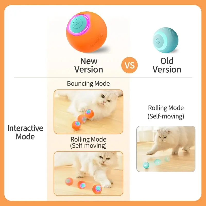 ROJECO Smart Interactive Cat Bouncing Ball