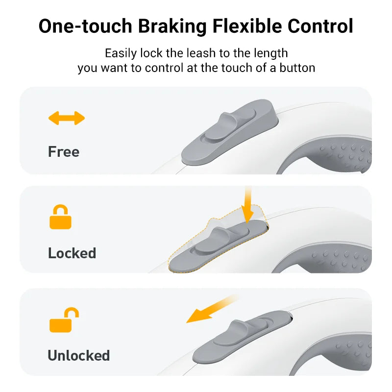 ROJECO 5M Retractable Dog Leash