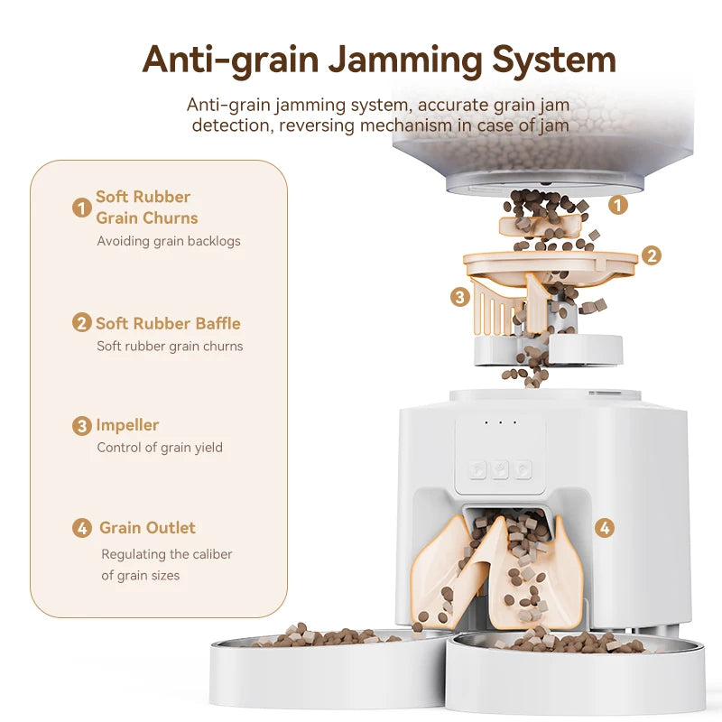 ROJECO 4.5L Smart Pet Feeder