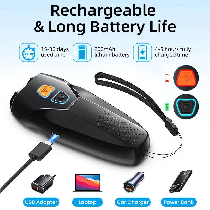 ROJECO Dog Repeller Ultrasonic Training Device