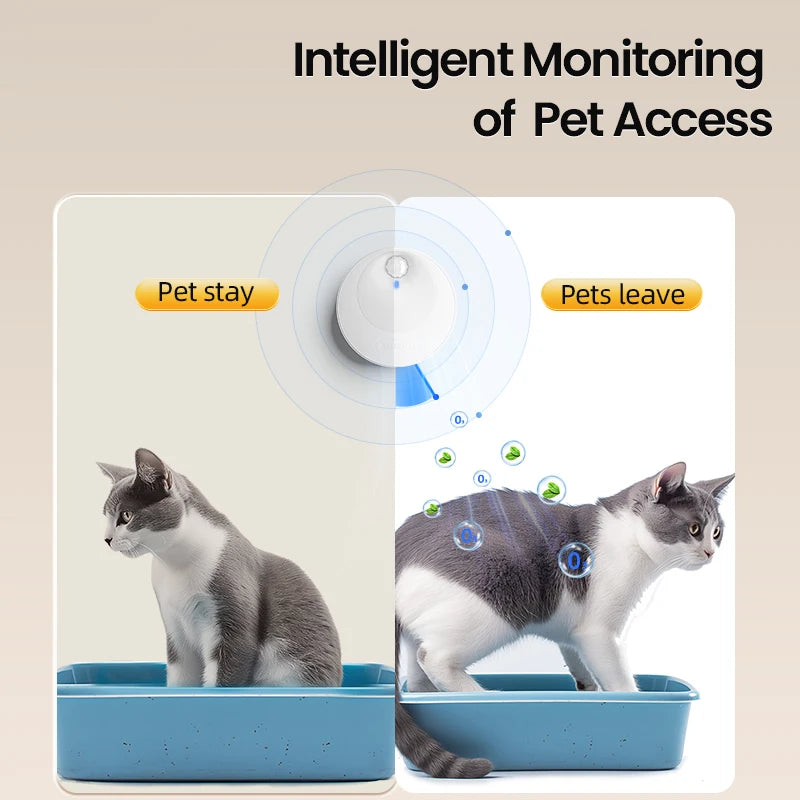 ROJECO Smart Cat Odor Purifier