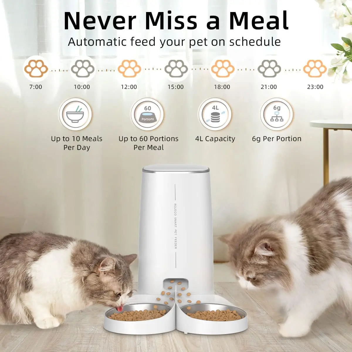 ROJECO 4L Smart Automatic Pet Feeder