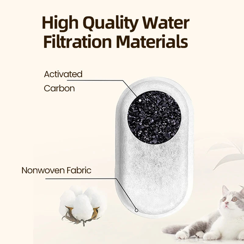 ROJECO 2L Stainless Steel Cat Water Fountain Replacement Filter