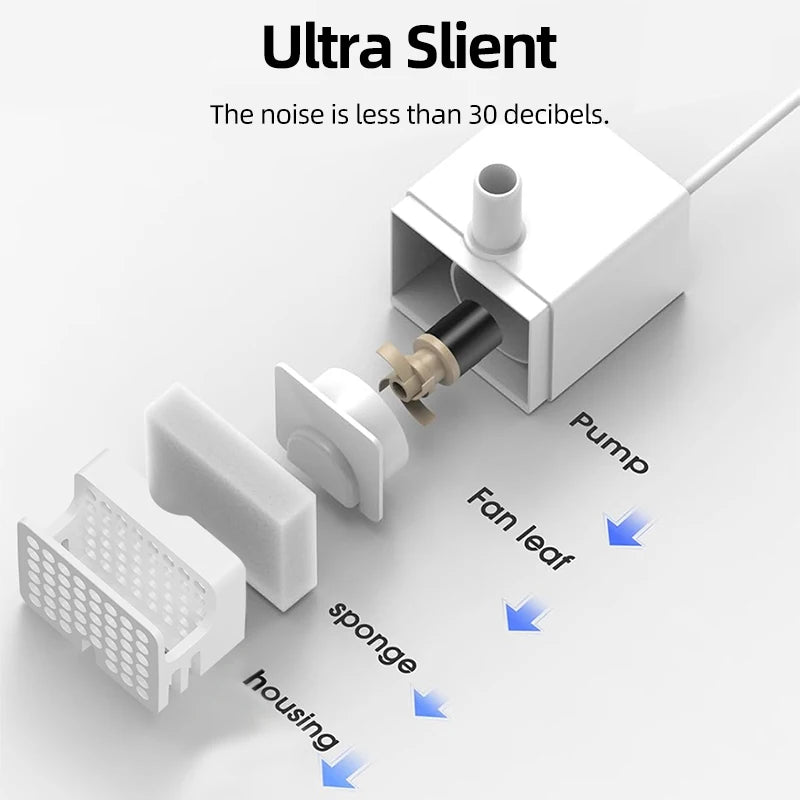 ROJECO Water Pump for 2L Stainless Steel Cat Fountain - Replacement