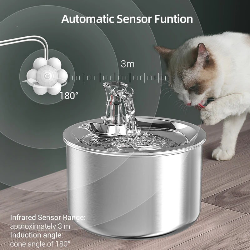 ROJECO Stainless Steel Pet Water Fountain with Sensor