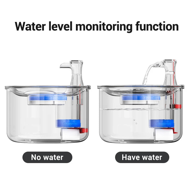 ROJECO Stainless Steel Pet Water Fountain with Sensor