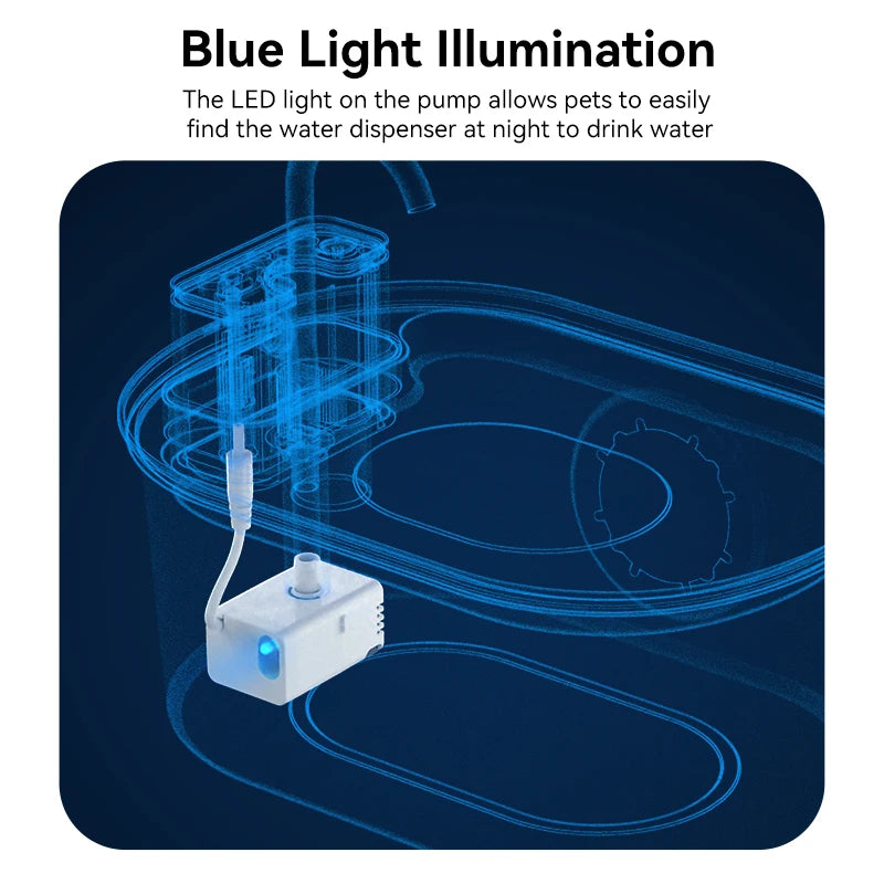 ROJECO Water Pump for 3.2L Stainless Steel Cat Fountain - Replacement